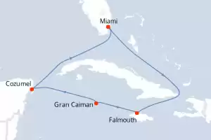 Independence of the Seas