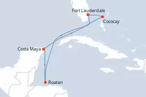 Symphony of the Seas