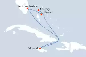 Symphony of the Seas